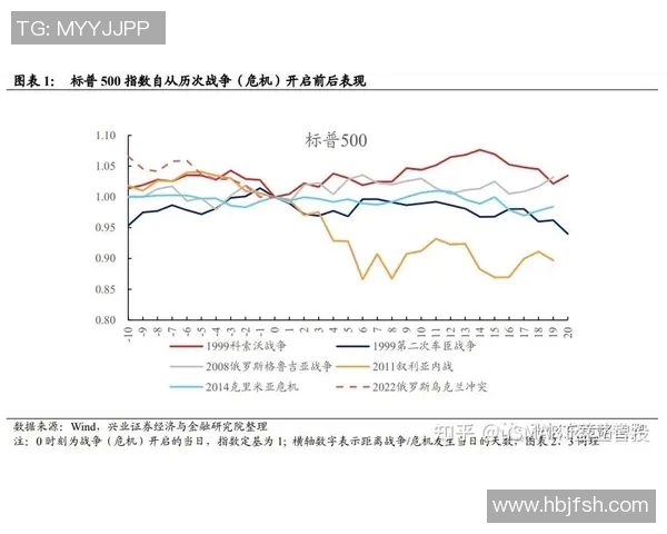 深入分析LNG战队在比赛中的防守策略与战术布局实时新闻