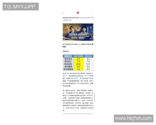 电竞比分英雄联盟技术排名JDG再创辉煌引领行业新潮流实时新闻